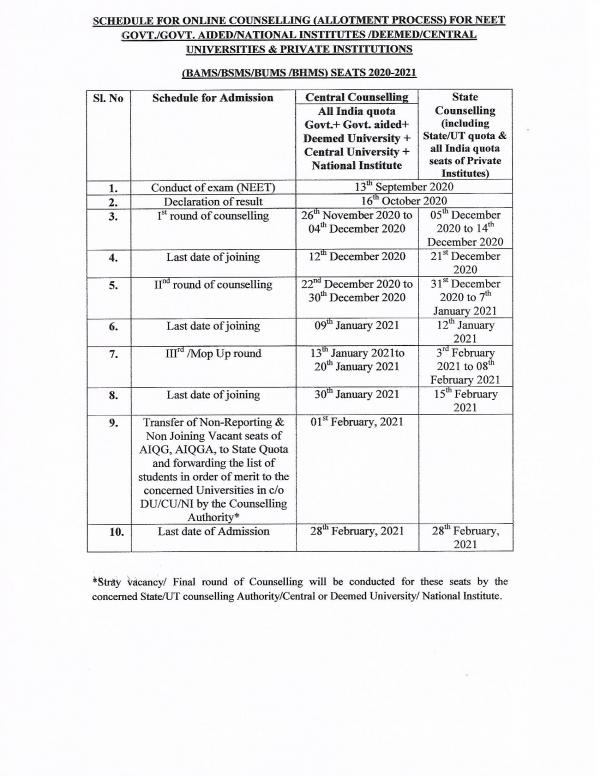 Counselling Schedule 2020-21